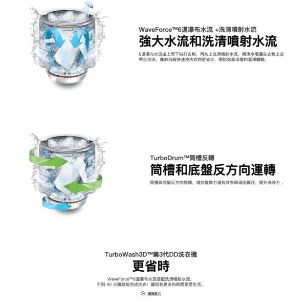 【聊聊再折】LG TurboWash3D™ 蒸氣直立式直驅變頻洗衣機｜17公斤 (不鏽鋼銀) WT-SD179HVG LG洗衣機, TurboWash3D™ 蒸氣直立式直驅變頻洗衣機｜17公斤 (不鏽鋼銀) ,WT-SD179HVG
