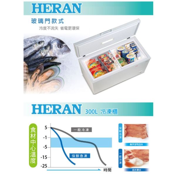 【聊聊再折】禾聯 HERAN 300L臥式冷凍櫃 HFZ-3062 禾聯冷凍櫃, HERAN 300L臥式冷凍櫃 ,HFZ-3062