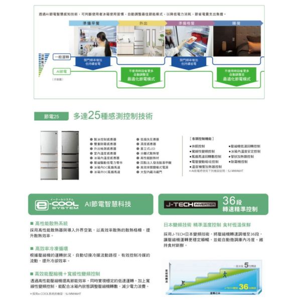 【聊聊再折】夏普 SHARP 457L一級能效自動除菌AIoT智慧左右任意五門 SJ-MW46HT-H尊爵灰 夏普冰箱, SHARP 457L一級能效自動除菌AIoT智慧左右任意五門 ,SJ-MW46HT-H尊爵灰