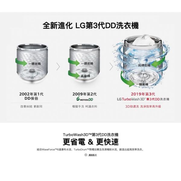【聊聊再折】LG TurboWash3D™ 蒸氣直立式直驅變頻洗衣機｜17公斤 (不鏽鋼銀) WT-SD179HVG LG洗衣機, TurboWash3D™ 蒸氣直立式直驅變頻洗衣機｜17公斤 (不鏽鋼銀) ,WT-SD179HVG
