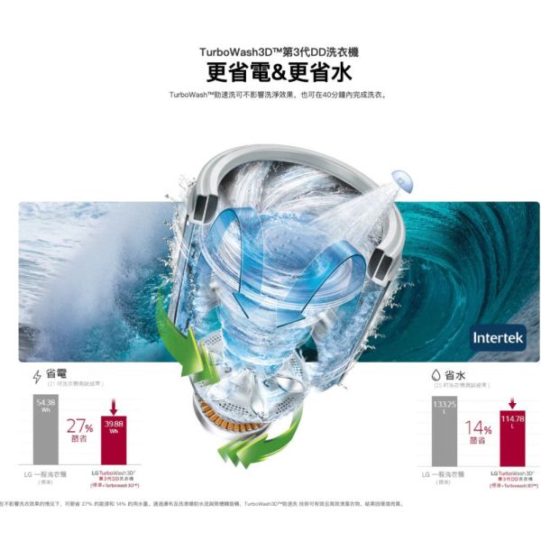 【聊聊再折】LG TurboWash3D™ 蒸氣直立式直驅變頻洗衣機 (極窄版)｜13公斤 (曜石黑) WT-SD139HBG LG洗衣機, TurboWash3D™ 蒸氣直立式直驅變頻洗衣機 (極窄版)｜13公斤 (曜石黑) ,WT-SD139HBG