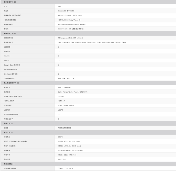 【聊聊再折】夏普 SHARP 55吋 AQUOS QLED 4K  連網 智慧液晶顯示器  4T-C55HN7000X 【聊聊再折】夏普 SHARP 55吋 AQUOS QLED 4K  連網 智慧液晶顯示器  4T-C55HN7000X