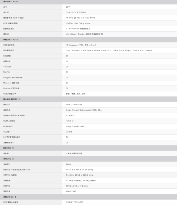 【聊聊再折】夏普 SHARP 65吋4K連網智慧顯示器 4T-C65HJ6000X SHARP 65吋4K連網智慧顯示器 4T-C65HJ6000X