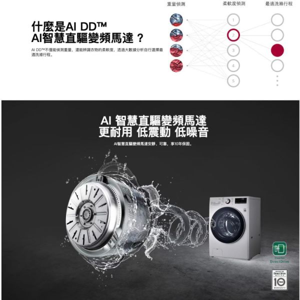 【聊聊再折】LG 蒸氣滾筒洗衣機 (蒸洗脫烘)｜洗衣15公斤+烘衣8公斤 (冰瓷白) WD-S15TBD LG洗衣機, 蒸氣滾筒洗衣機 (蒸洗脫烘)｜洗衣15公斤+烘衣8公斤 (冰瓷白) ,WD-S15TBD