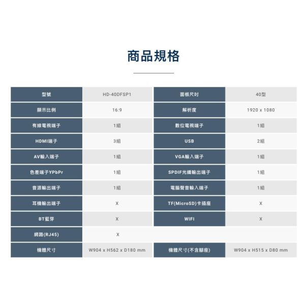 【下單9折+聊聊再折】 禾聯 HERAN 40吋LED液晶顯示器 HD-40DFSP1 請輸入9折碼A100 禾聯, HERAN 40吋LED液晶顯示器 ,HD-40DFSP1