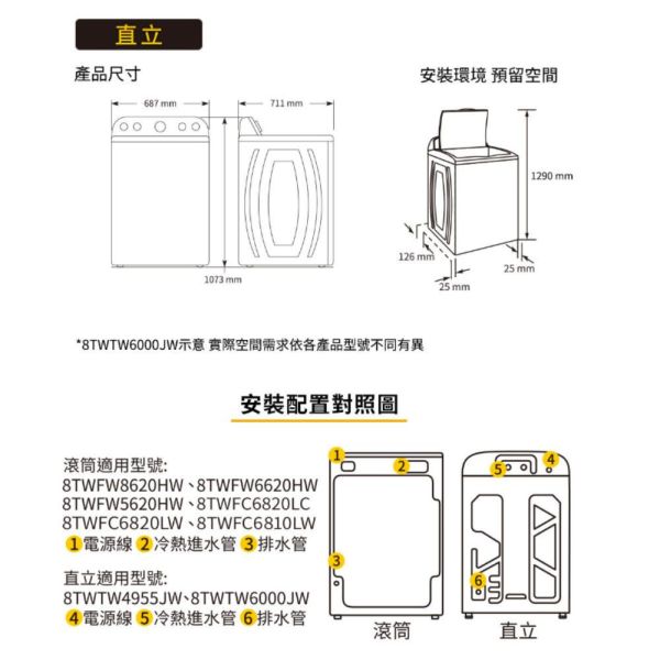【聊聊再折】惠而浦Whirlpool Thermo Wash 13公斤 3D尾翼短棒直立洗衣機 8TWTW6000JW 惠而浦Whirlpool, Thermo Wash 13公斤 3D尾翼短棒直立洗衣機 ,8TWTW6000JW