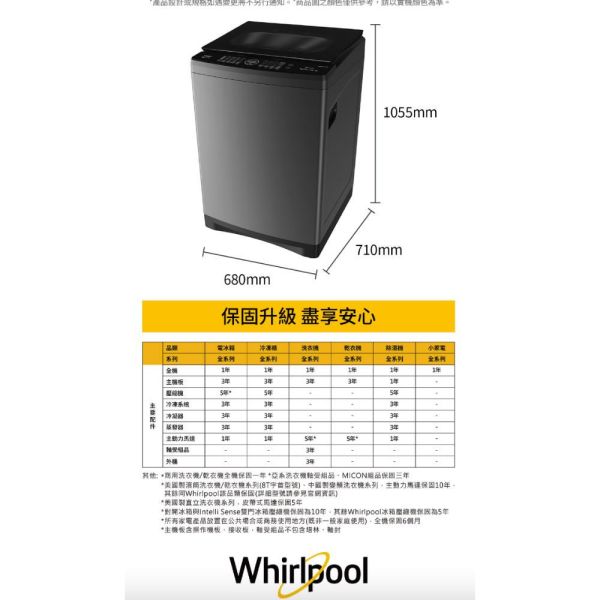 【聊聊再折】惠而浦 Whirlpool SaniPro 19公斤 DD直驅變頻直立洗衣機 VWHD1901BG 惠而浦 Whirlpool SaniPro 19公斤 DD直驅變頻直立洗衣機 VWHD1901BG