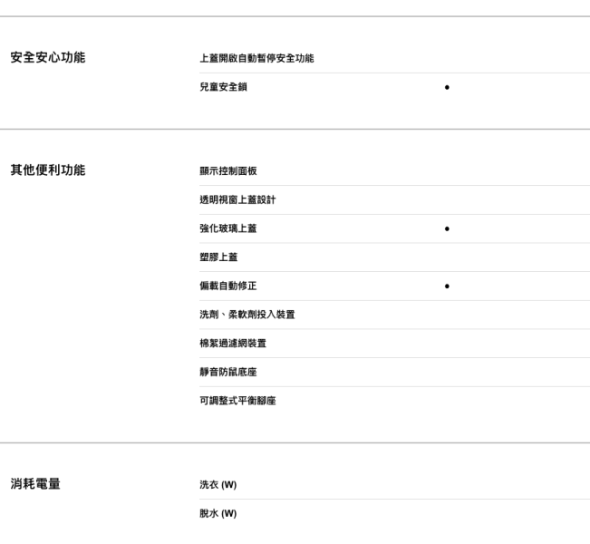 【聊聊再折】TECO 東元 10.5公斤變頻洗衣機 W1032XS TECO 東元 10.5公斤變頻洗衣機 W1032XS