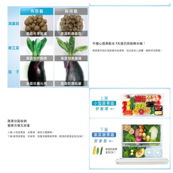 【聊聊再折】Panasonic 國際牌 日本製406公升一級能效鋼板系列右開五門變頻冰箱 NR-E417XT-N1 Panasonic 國際牌 日本製406公升一級能效鋼板系列右開五門變頻冰箱 NR-E417XT-N1