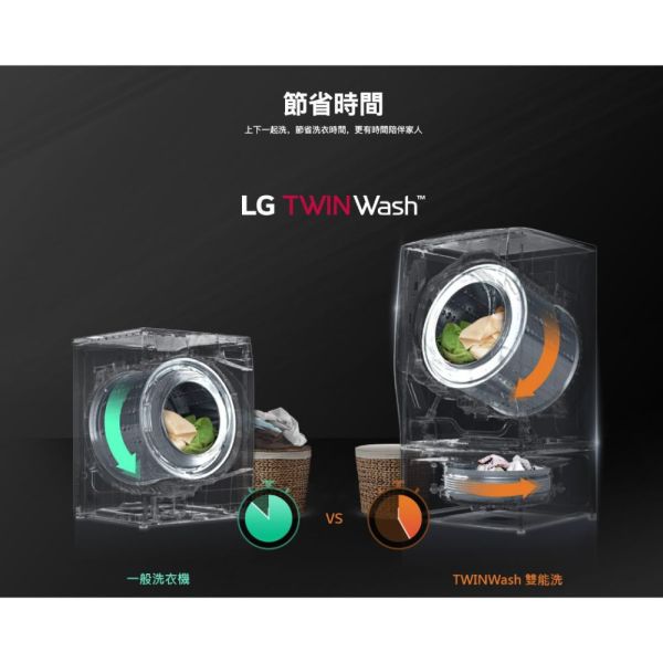 【聊聊再折】LG MiniWash 迷你洗衣機 (蒸洗脫)｜2公斤 (冰瓷白) WT-SD200AHW LG洗衣機, MiniWash 迷你洗衣機 (蒸洗脫)｜2公斤 (冰瓷白) ,WT-SD200AHW