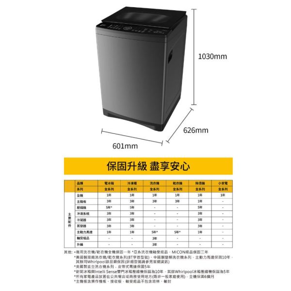 【聊聊再折】惠而浦 Whirlpool SaniPro 15公斤 DD直驅變頻直立洗衣機 VWHD1501BG 惠而浦 Whirlpool SaniPro 15公斤 DD直驅變頻直立洗衣機 VWHD1501BG