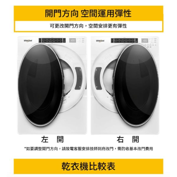 【聊聊再折】惠而浦 Whirlpool W Collection 16公斤 快烘瓦斯型滾筒乾衣機 8TWGD8620HW 惠而浦 Whirlpool W Collection 16公斤 快烘瓦斯型滾筒乾衣機 8TWGD8620HW