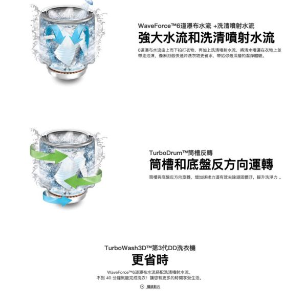 【聊聊再折】LG TurboWash3D™ 蒸氣直立式直驅變頻洗衣機 (極窄版)｜12公斤 (不鏽鋼銀) WT-SD129HVG LG洗衣機, TurboWash3D™ 蒸氣直立式直驅變頻洗衣機 (極窄版)｜12公斤 (不鏽鋼銀) ,WT-SD129HVG