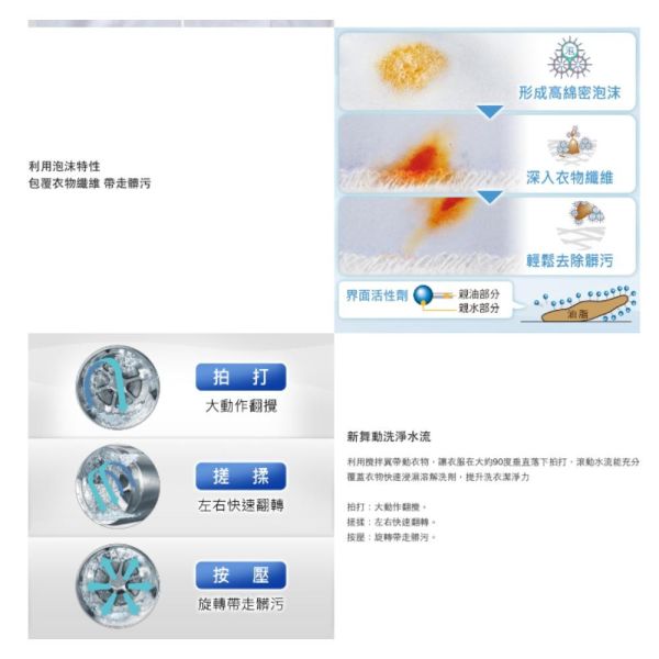 【聊聊再折】Panasonic 國際牌 19KG 高效抑菌系列 變頻溫水洗脫滾筒洗衣機 NA-V190MW-W Panasonic 國際牌 19KG 高效抑菌系列 變頻溫水洗脫滾筒洗衣機 NA-V190MW-W