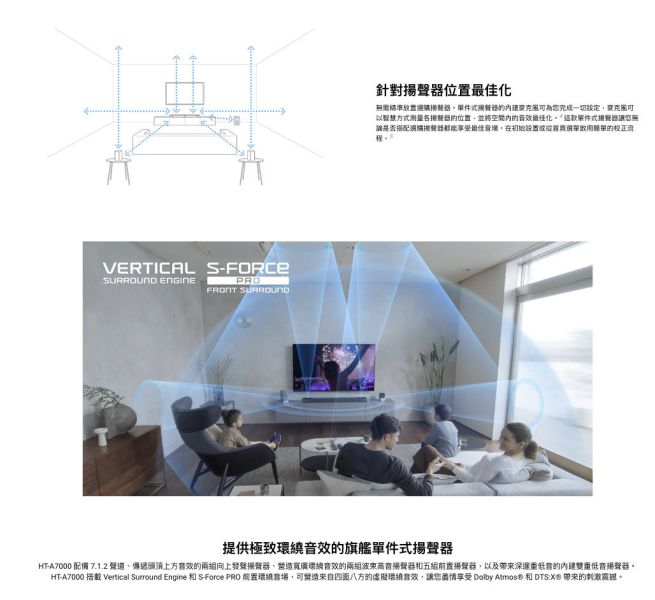 【聊聊再折】Sony 單件式環繞家庭劇院 HT-A7000 Sony, 單件式環繞家庭劇院 ,HT-A7000