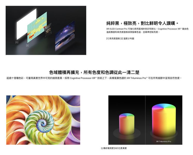 【聊聊再折】Sony 65 型4K OLED 智慧顯示器(Google TV) XRM-65A80L Sony, 65 型4K OLED 智慧顯示器(Google TV), XRM-65A80L