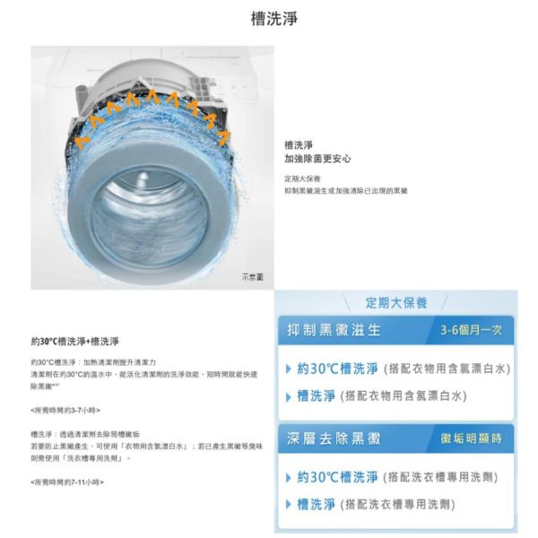 【聊聊再折】Panasonic 國際牌 19公斤IOT智慧聯網洗脫烘滾筒洗衣機 NA-V190MDH-W Panasonic 國際牌 19公斤IOT智慧聯網洗脫烘滾筒洗衣機 NA-V190MDH-W