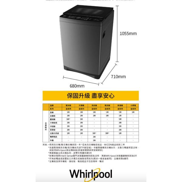 【聊聊再折】惠而浦 Whirlpool SaniPro 20.5公斤 DD直驅變頻直立洗衣機 VWHD20501BG 惠而浦 Whirlpool SaniPro 20.5公斤 DD直驅變頻直立洗衣機 VWHD20501BG