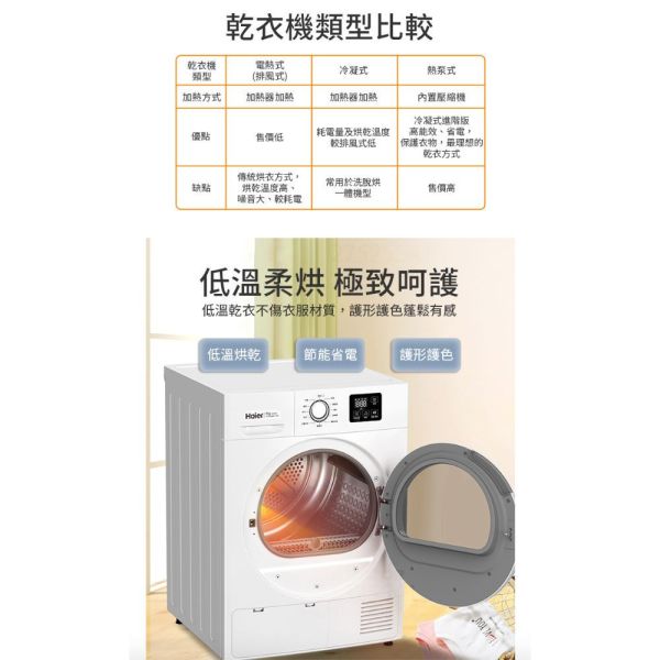 【聊聊再折】海爾 Haier 8KG 熱泵式滾筒乾衣機 THPD08W-WH 海爾乾衣機, Haier 8KG 熱泵式滾筒乾衣機 ,THPD08W-WH