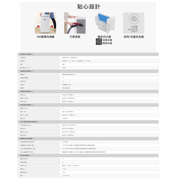 【聊聊再折】夏普 SHARP 11坪 全效型除濕/加濕空氣清淨機 KI-LD50T-W 夏普清淨機, SHARP 11坪 全效型除濕/加濕空氣清淨機, KI-LD50T-W