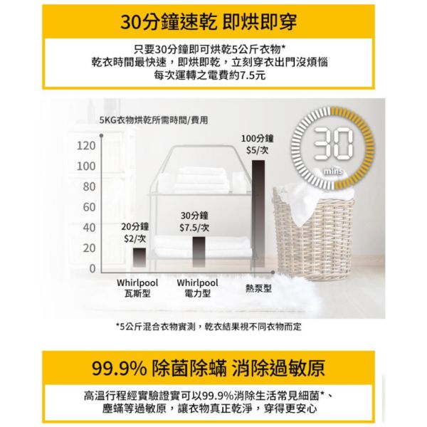 【聊聊再折】惠而浦 Whirlpool W Collection 15公斤 電力型滾筒乾衣機 8TWED5620HW 惠而浦 Whirlpool W Collection 15公斤 電力型滾筒乾衣機 8TWED5620HW