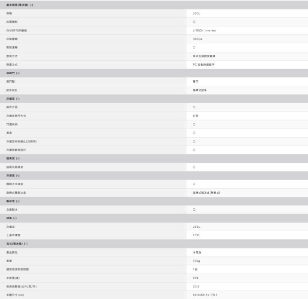 【聊聊再折】夏普 SHARP 夏普 SHARP 360公升除菌雙門變頻冰箱 SJ-PX36-WH 夏普 SHARP 360公升除菌雙門變頻冰箱 SJ-PX36-WH