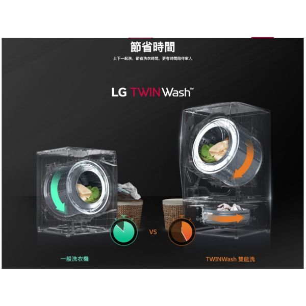 【聊聊再折】LG MiniWash 迷你洗衣機 (蒸洗脫)｜2公斤 (冰瓷白) WT-SD201AHW LG洗衣機, MiniWash 迷你洗衣機 (蒸洗脫)｜2公斤 (冰瓷白) ,WT-SD201AHW