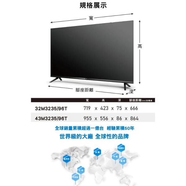 【聊聊再折】AOC 32型 纖薄邊框液晶顯示器 32M3235 含運不安裝 AOC, 32型 纖薄邊框液晶顯示器 ,32M3235