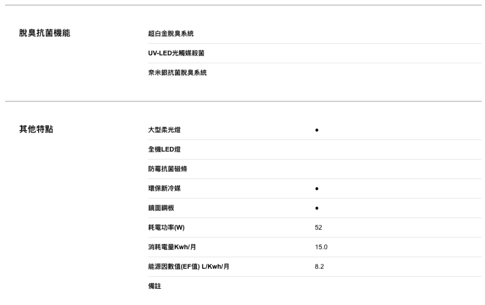 【聊聊再折】TECO 東元 101公升 一級能效定頻右開雙門冰箱 R1011W TECO 東元 101公升 一級能效定頻右開雙門冰箱 R1011W