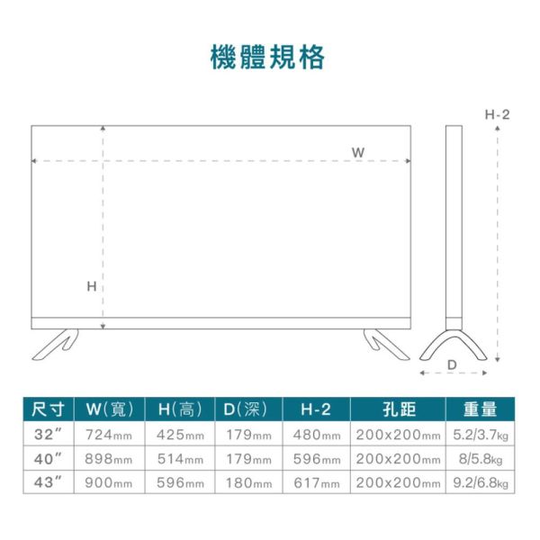 【聊聊再折】禾聯 HERAN 43吋2K聯網液晶顯示器 HD-43EF7N1 只配送不安裝 禾聯, HERAN 43吋2K聯網液晶顯示器 ,HD-43EF7N1