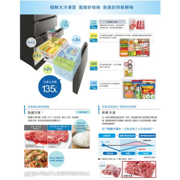 【聊聊再折】夏普 SHARP 457L一級能效自動除菌AIoT智慧左右任意五門 SJ-MW46HT-H尊爵灰 夏普冰箱, SHARP 457L一級能效自動除菌AIoT智慧左右任意五門 ,SJ-MW46HT-H尊爵灰