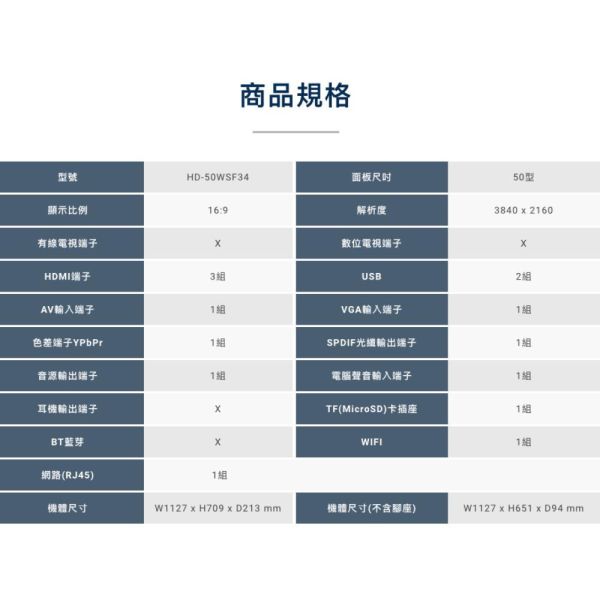 【聊聊再折】禾聯 HERAN 50型4KHDR雙模智慧環控液晶顯示器 HD-50WSF34 只配送不安裝 禾聯, HERAN 50型4KHDR雙模智慧環控液晶顯示器 ,HD-50WSF34