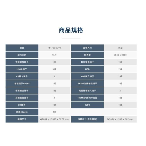 【聊聊再折】禾聯 HERAN QSF 4K HerTV 量子點系列  HD-75QSF91 禾聯, HERAN QSF 4K HerTV 量子點系列  ,HD-75QSF91