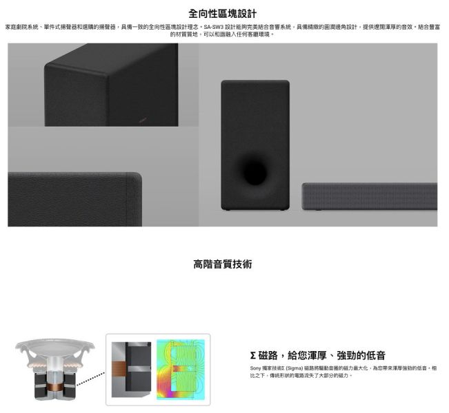 【聊聊再折】Sony 無線重低音揚聲器 SA-SW3 Sony, 無線重低音揚聲器, SA-SW3