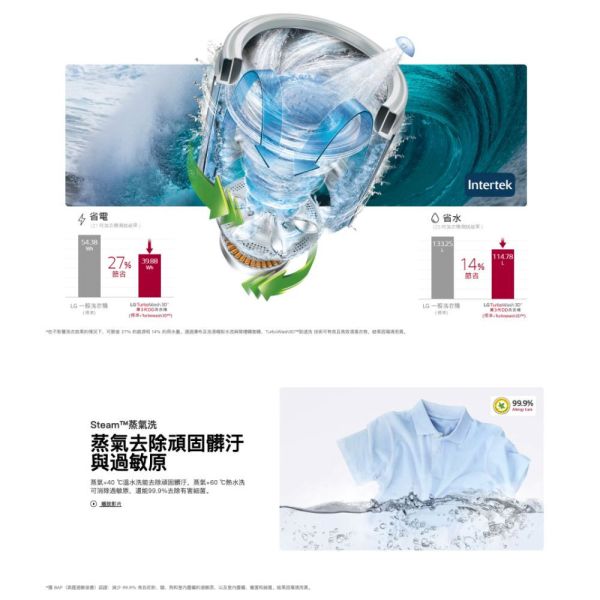 【聊聊再折】LG TurboWash3D™ 蒸氣直立式直驅變頻洗衣機｜17公斤 (不鏽鋼銀) WT-SD179HVG LG洗衣機, TurboWash3D™ 蒸氣直立式直驅變頻洗衣機｜17公斤 (不鏽鋼銀) ,WT-SD179HVG