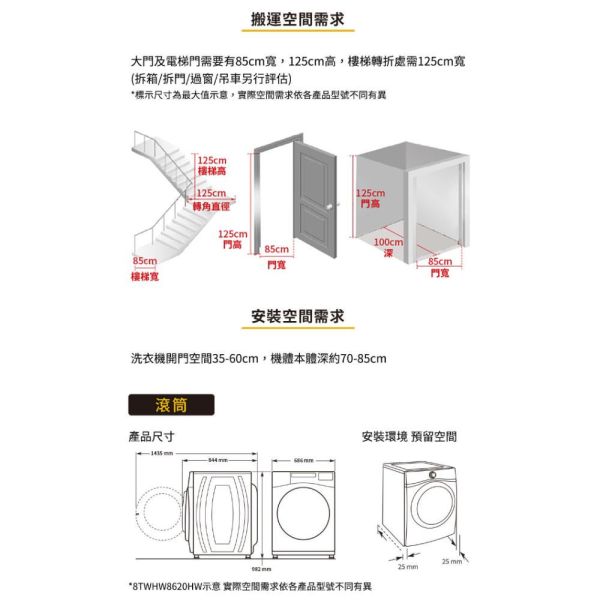 【聊聊再折】惠而浦Whirlpool Thermo Wash 13公斤 3D尾翼短棒直立洗衣機 8TWTW6000JW 惠而浦Whirlpool, Thermo Wash 13公斤 3D尾翼短棒直立洗衣機 ,8TWTW6000JW