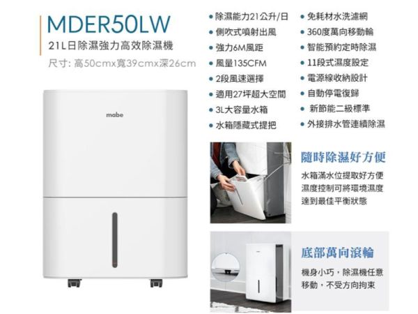 【聊聊再折】Mabe 美寶 21L側吹式強力高效除濕機 MDER50LW Mabe 美寶, 21L側吹式強力高效除濕機 ,MDER50LW