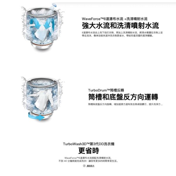 【聊聊再折】LG TurboWash3D™ 蒸氣直立式直驅變頻洗衣機｜15公斤 (不鏽鋼銀) WT-SD159HVG LG洗衣機, TurboWash3D™ 蒸氣直立式直驅變頻洗衣機｜15公斤 (不鏽鋼銀) , WT-SD159HVG