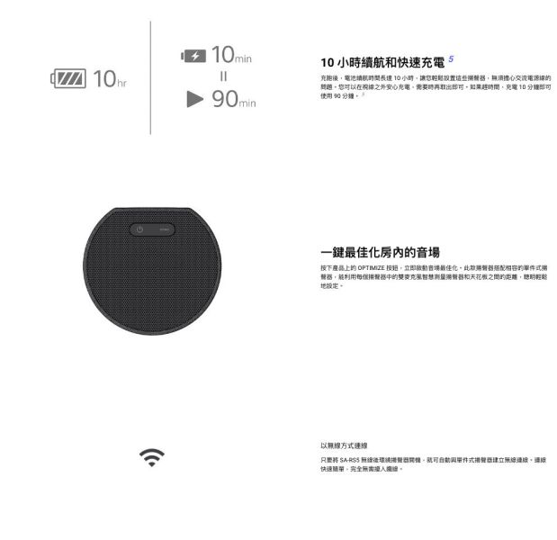 【聊聊再折】Sony 無線後環繞揚聲器 SA-RS5 Sony, 無線後環繞揚聲器 ,SA-RS5