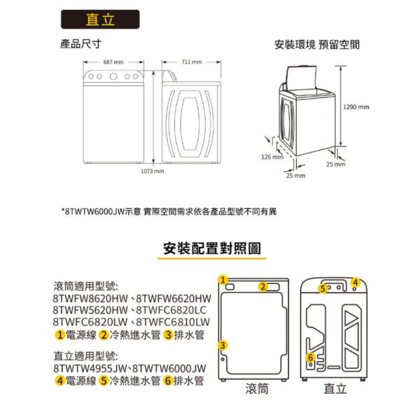 【聊聊再折】惠而浦 Whirlpool W Collection 17公斤 Load & Go蒸氣洗滾筒洗衣機 8TWFW8620HW 惠而浦滾筒洗衣機, Whirlpool W Collection 17公斤 Load & Go蒸氣洗滾筒洗衣機 ,8TWFW8620HW