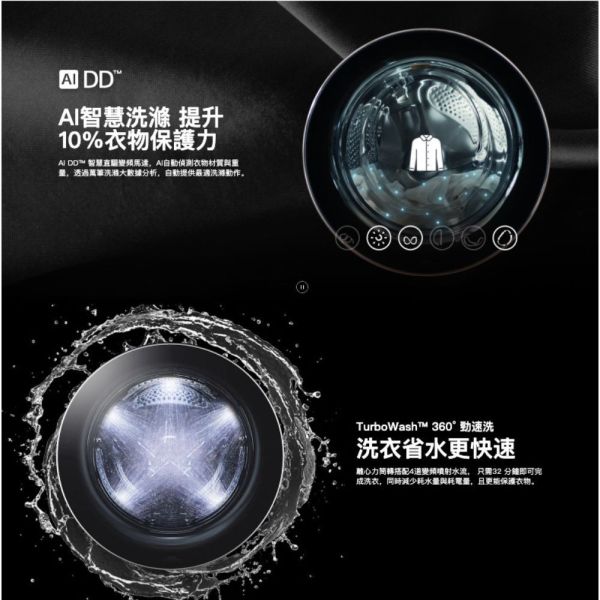 【聊聊再折】LG 蒸氣滾筒洗衣機 (蒸洗脫烘)｜18公斤｜WD-S18VDW (冰瓷白) LG洗衣機, 蒸氣滾筒洗衣機 (蒸洗脫烘)｜18公斤｜,WD-S18VDW (冰瓷白)