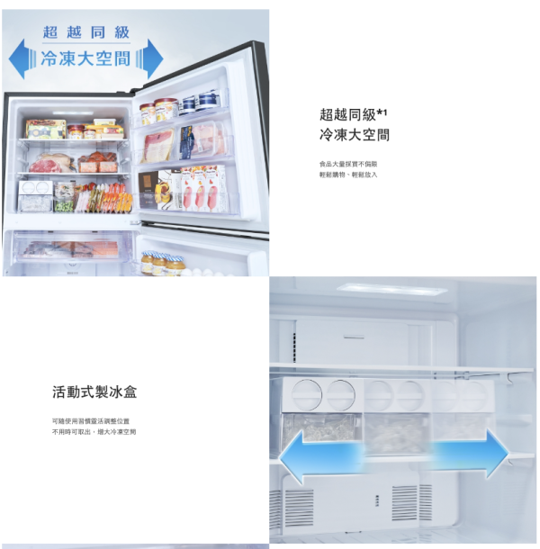 【聊聊再折】Panasonic 國際牌 496公升 一級能效智慧節能右開三門冰箱 NR-C493TV-K Panasonic 國際牌 496公升 一級能效智慧節能右開三門冰箱 NR-C493TV-K