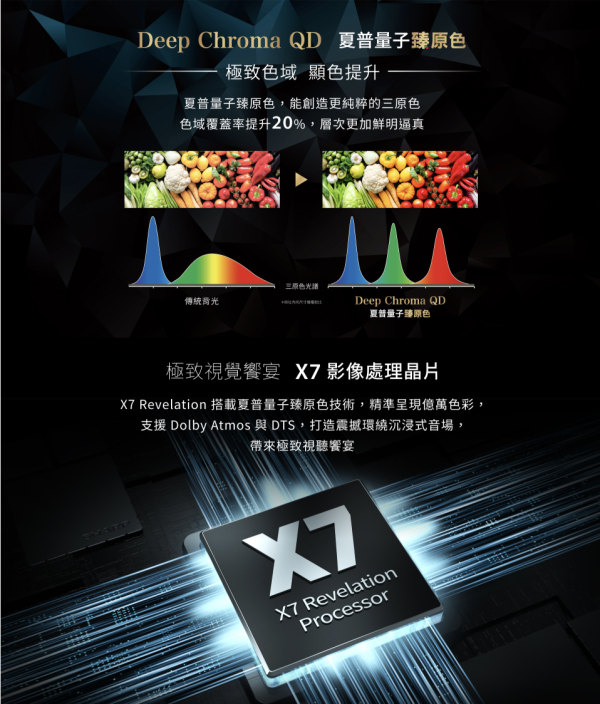 【聊聊再折】夏普 SHARP 65吋4K QLED連網智慧顯示器 4T-C65HL6500X 【聊聊再折】夏普 SHARP 65吋4K QLED連網智慧顯示器 4T-C65HL6500X