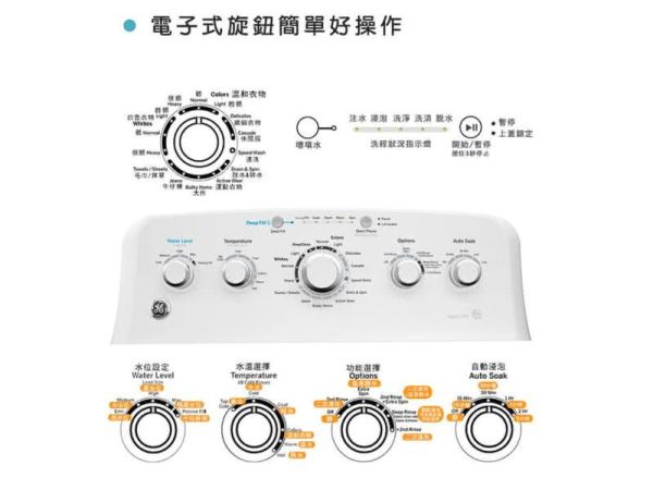 【聊聊再折】GE 奇異15公斤變頻直立式洗衣機 純白 GTW465ASNWW GE 奇異,15公斤變頻直立式洗衣機 純白 ,GTW465ASNWW