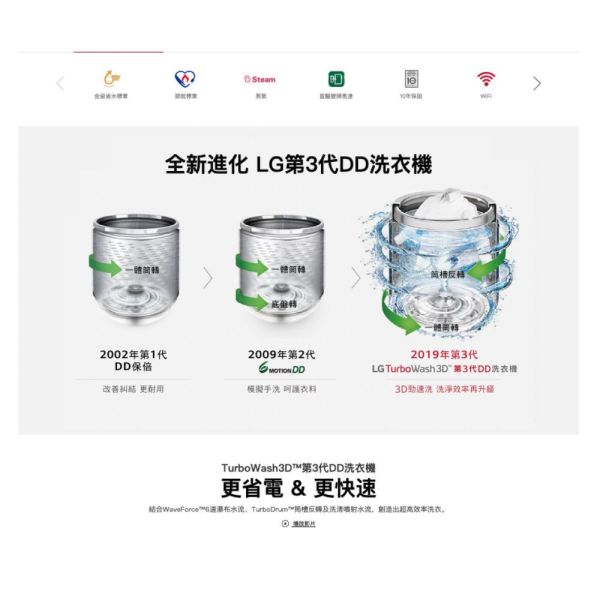 【聊聊再折】LG TurboWash3D™ 蒸氣直立式直驅變頻洗衣機｜15公斤 (不鏽鋼銀) WT-SD159HVG LG洗衣機, TurboWash3D™ 蒸氣直立式直驅變頻洗衣機｜15公斤 (不鏽鋼銀) , WT-SD159HVG