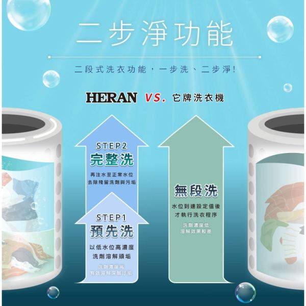 【聊聊再折】禾聯 HERAN 極致窄身12公斤超潔淨直立式定頻洗衣機-星耀灰 HWM-1271 禾聯洗衣機, HERAN 極致窄身12公斤超潔淨直立式定頻洗衣機-星耀灰 ,HWM-1271