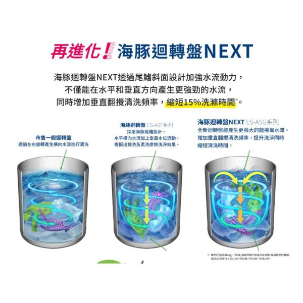 【聊聊再折】夏普 SHARP 無孔槽變頻洗衣機 ES-ASG13T 夏普洗衣機, 夏普 SHARP 無孔槽變頻洗衣機 ES-ASG13T