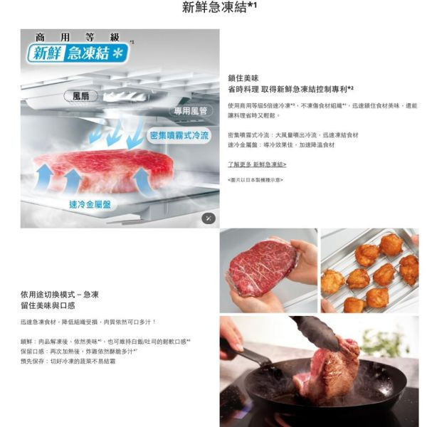 【聊聊再折】Panasonic 國際牌 500公升一級能效無邊框鋼板系列對開四門變頻冰箱NR-D501XV-W Panasonic 國際牌 500公升一級能效無邊框鋼板系列對開四門變頻冰箱NR-D501XV-W