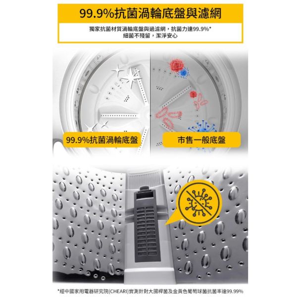 【聊聊再折】惠而浦 Whirlpool SonicClean 16公斤 DD直驅變頻直立洗衣機 VWED1611BS 惠而浦 Whirlpool SonicClean 16公斤 DD直驅變頻直立洗衣機 VWED1611BS