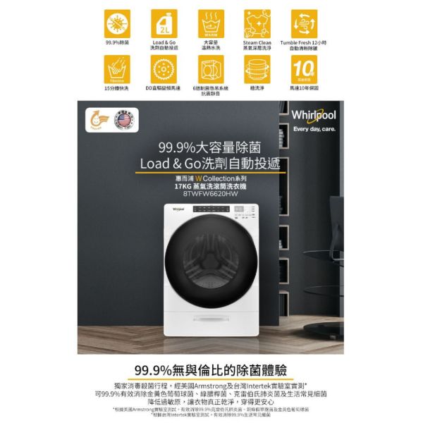【聊聊再折】惠而浦 Whirlpool W Collection 17公斤 Load & Go蒸氣洗滾筒洗衣機 8TWFW6620HW 惠而浦滾筒洗衣機, Whirlpool W Collection 17公斤 Load & Go蒸氣洗滾筒洗衣機 ,8TWFW6620HW